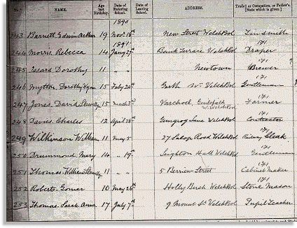 Admissions Register