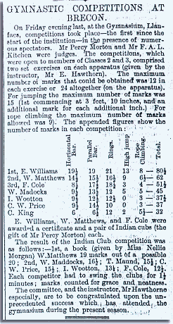 Gymnastic Competitions at Brecon