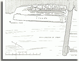 landing stage